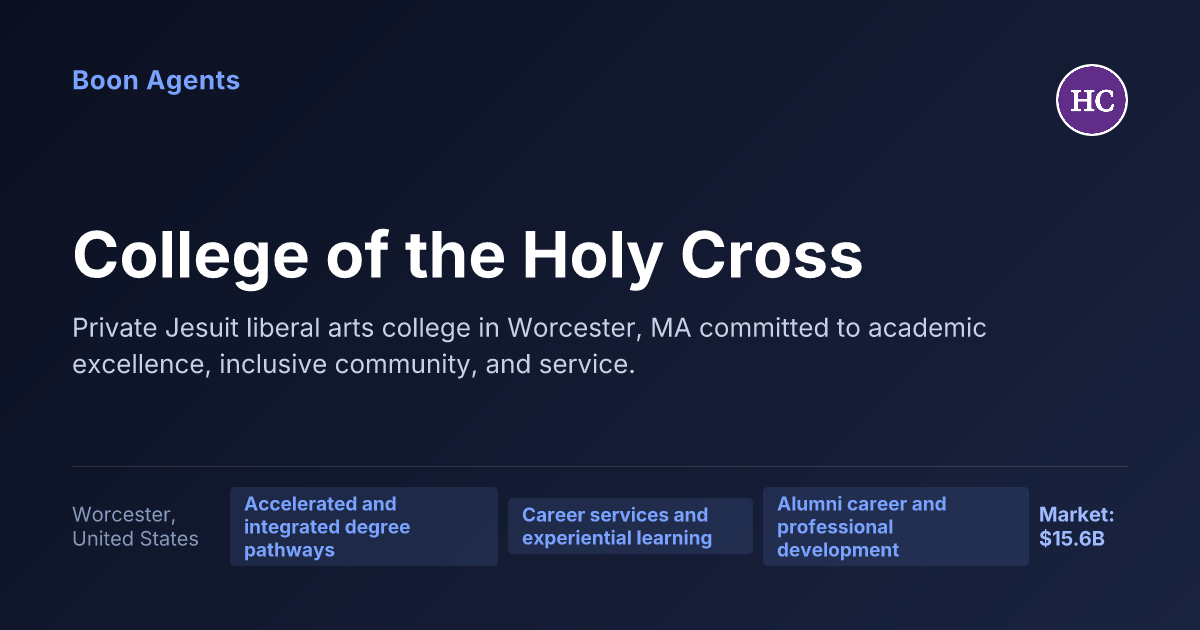 College of the Holy Cross — company overview