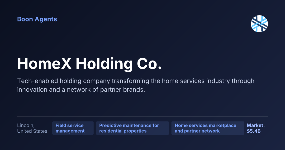 HomeX Holding Co. — company overview