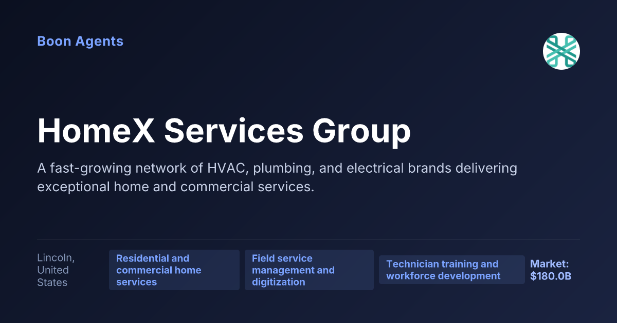 HomeX Services Group — company overview