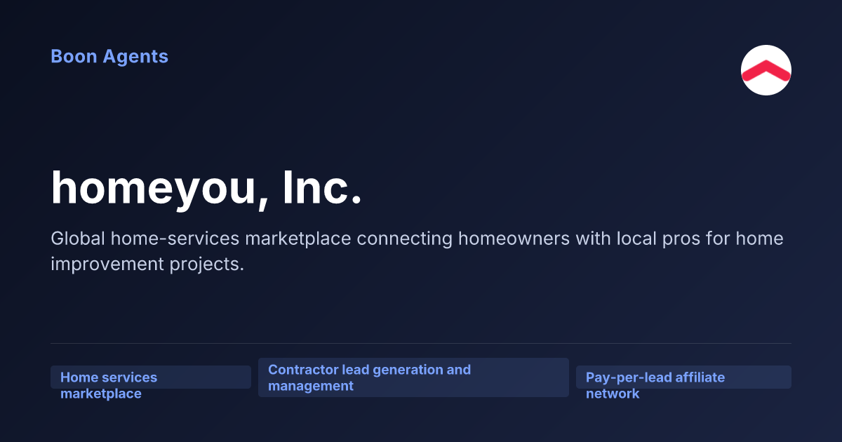 homeyou, Inc. — company overview
