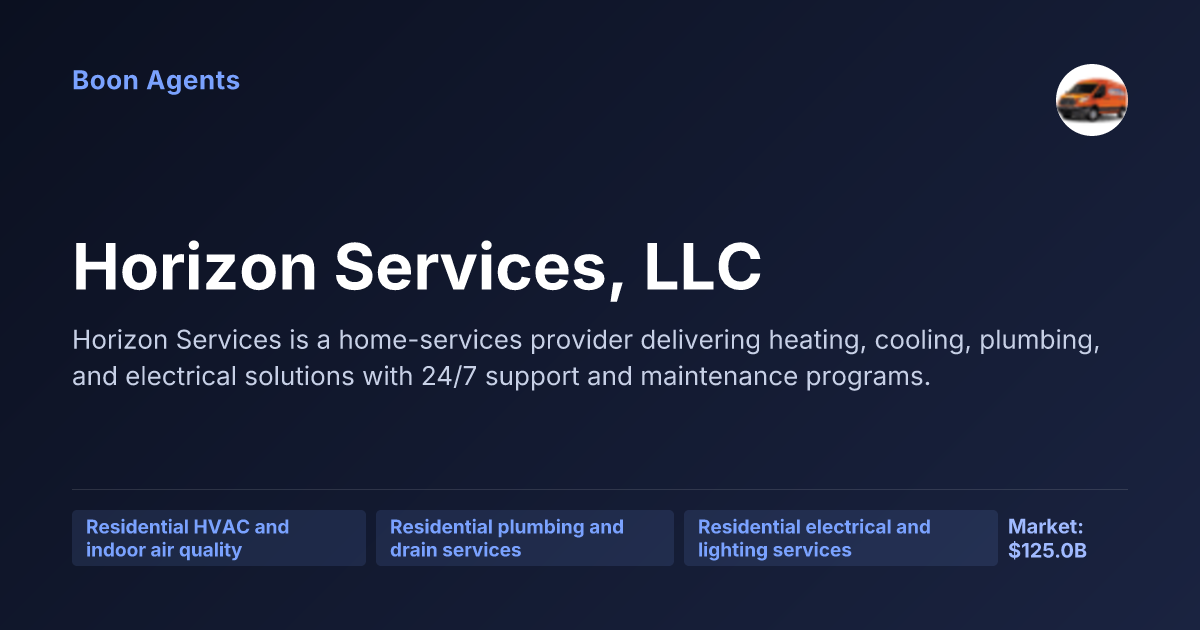 Horizon Services, LLC — company overview