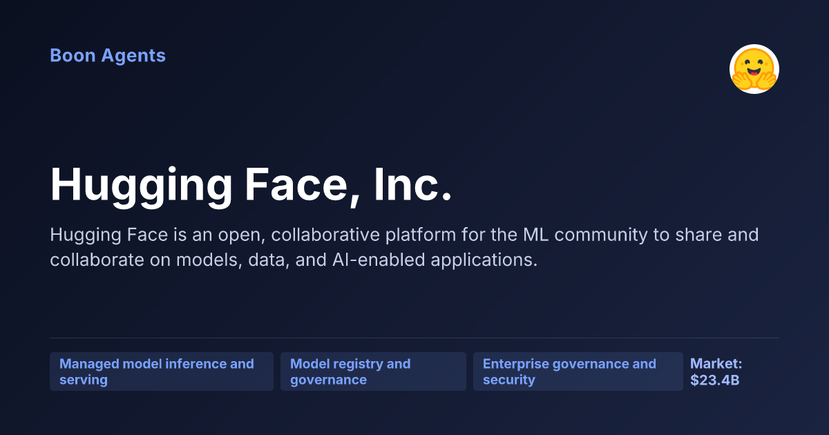 Hugging Face, Inc. — company overview