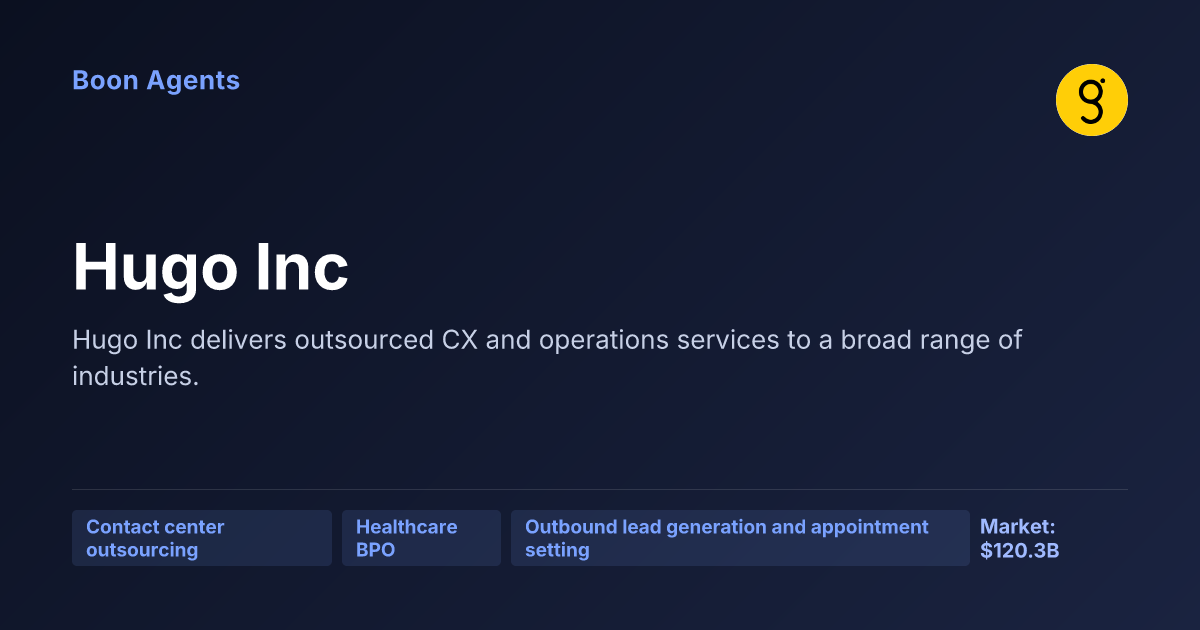 Hugo Inc — company overview