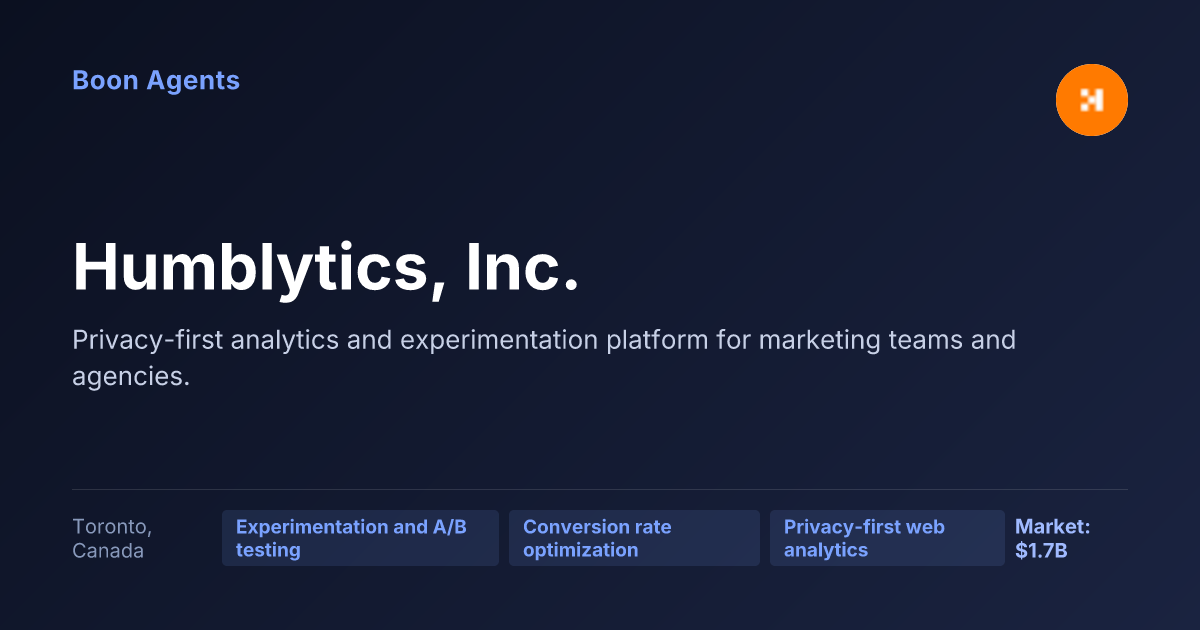 Humblytics, Inc. — company overview
