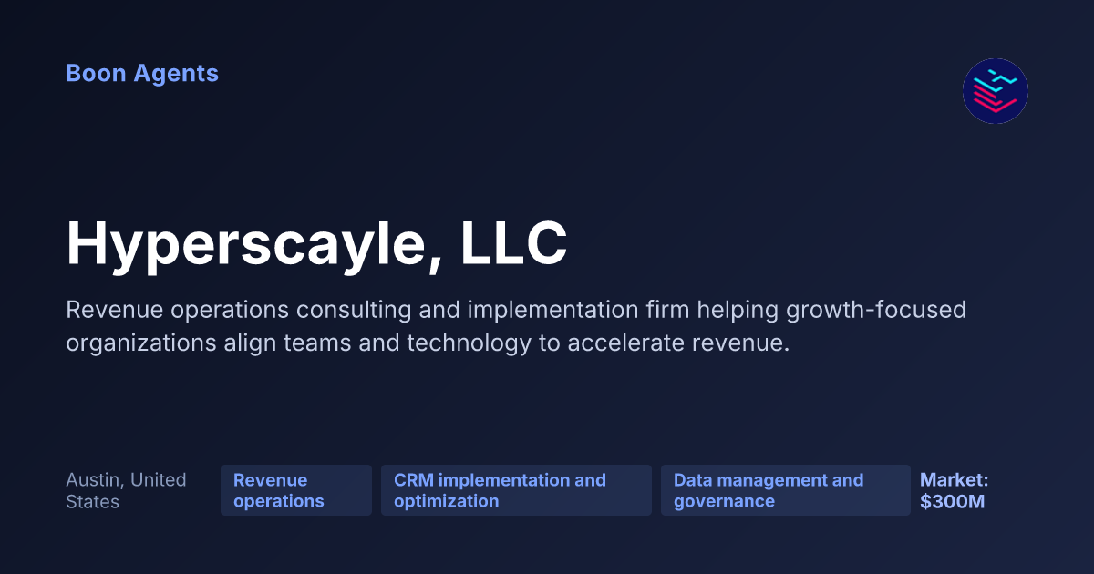 Hyperscayle, LLC — company overview