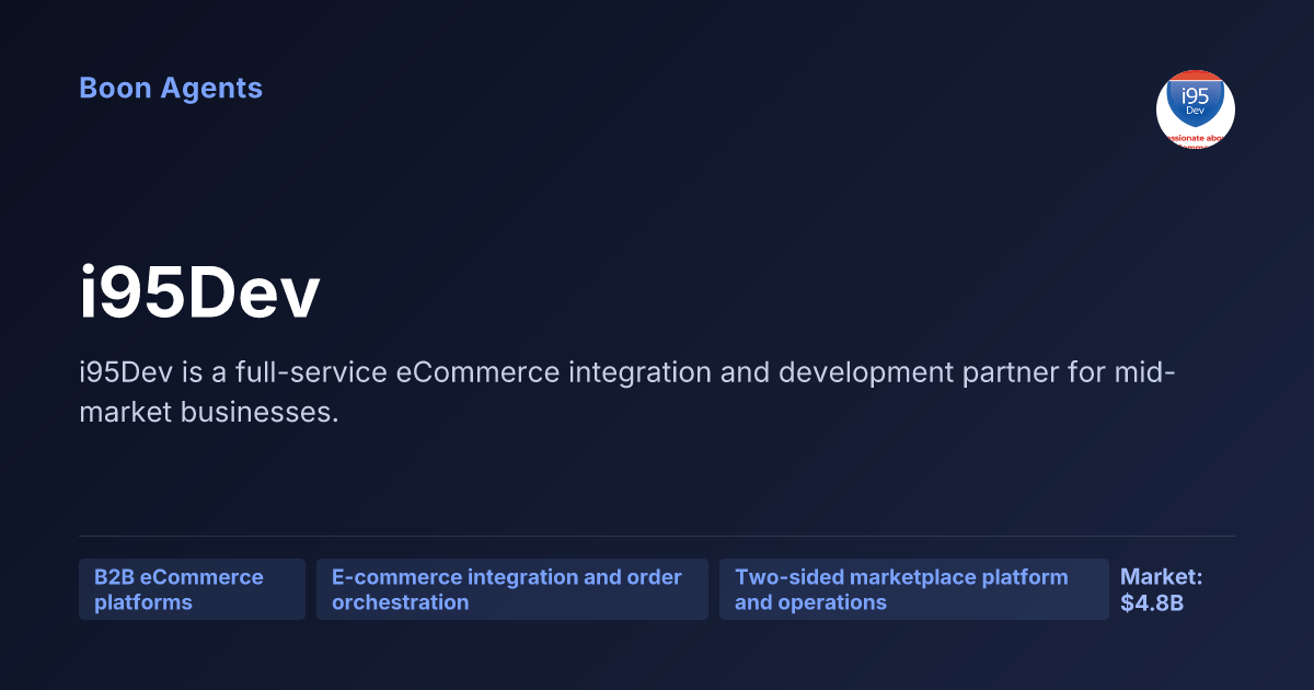 i95Dev — company overview