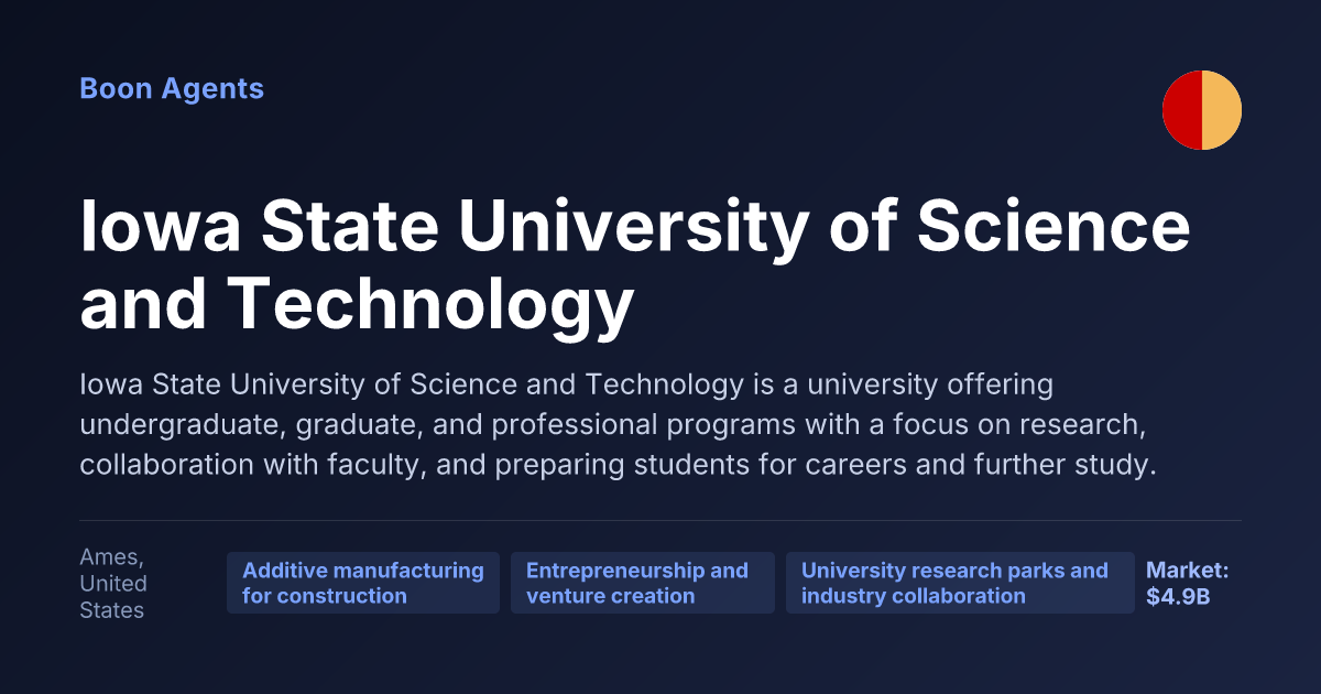 Iowa State University of Science and Technology — company overview