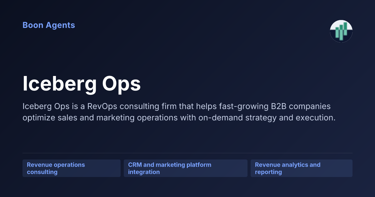 Iceberg Ops — company overview