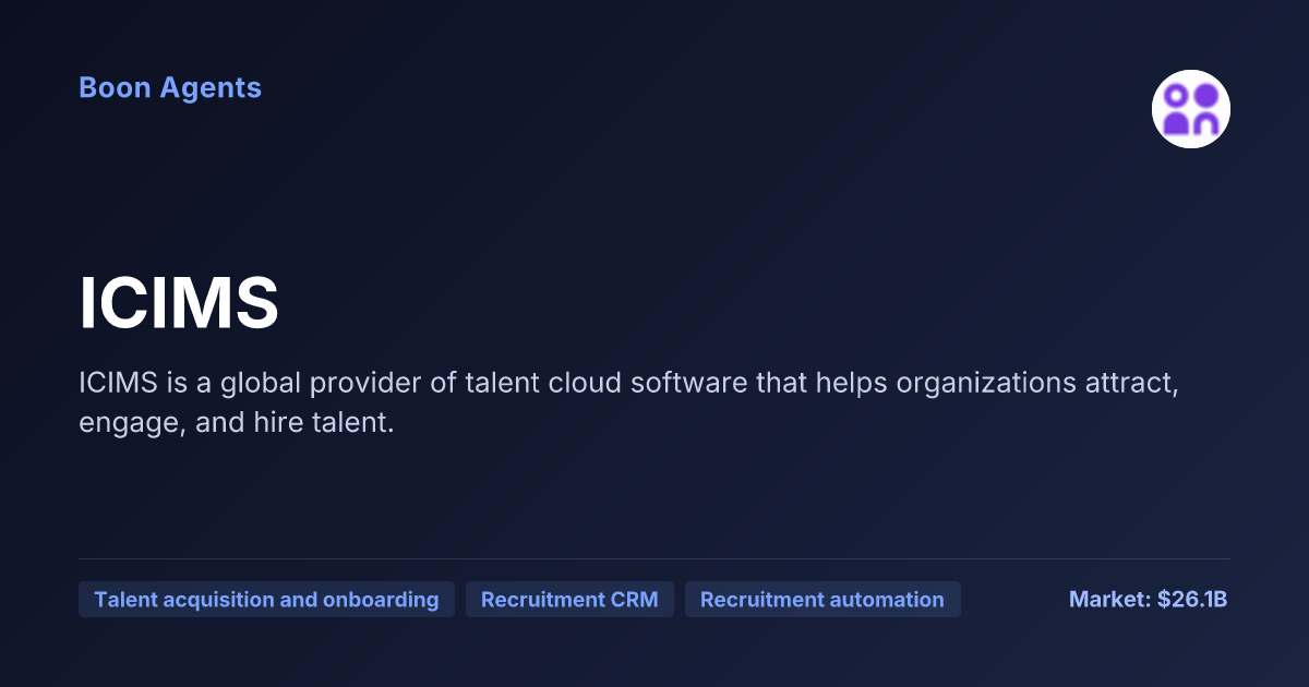 ICIMS — company overview