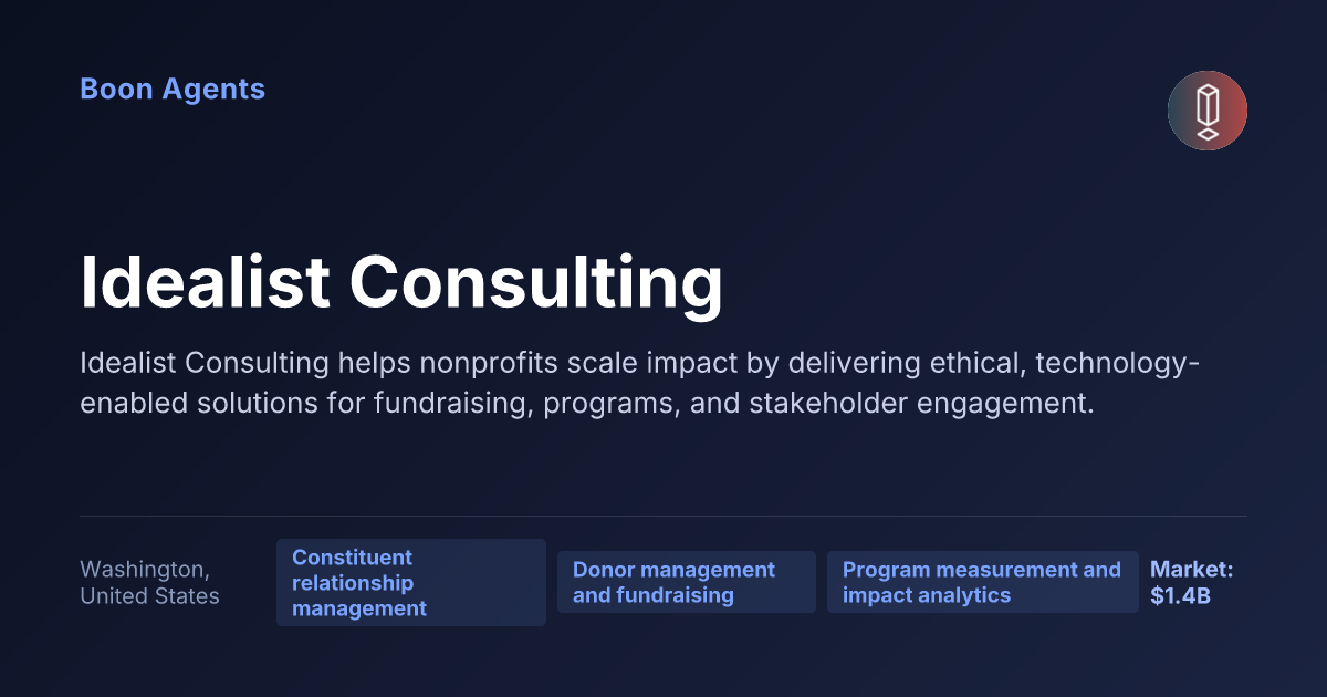 Idealist Consulting — company overview