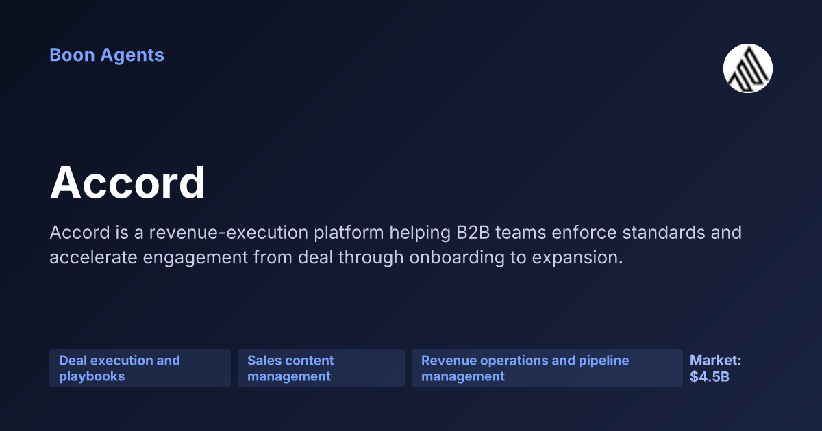 Accord — company overview