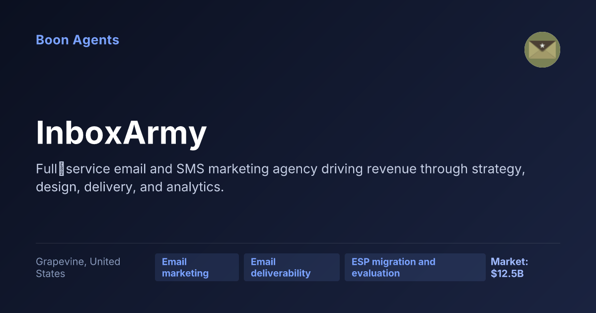 InboxArmy — company overview