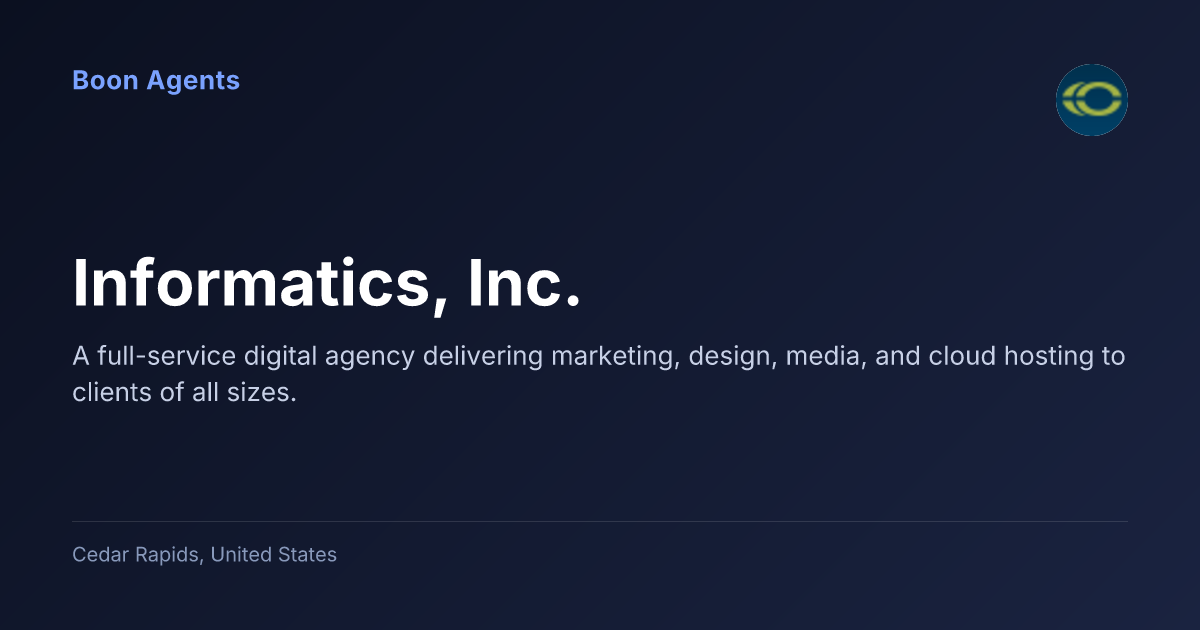 Informatics, Inc. — company overview