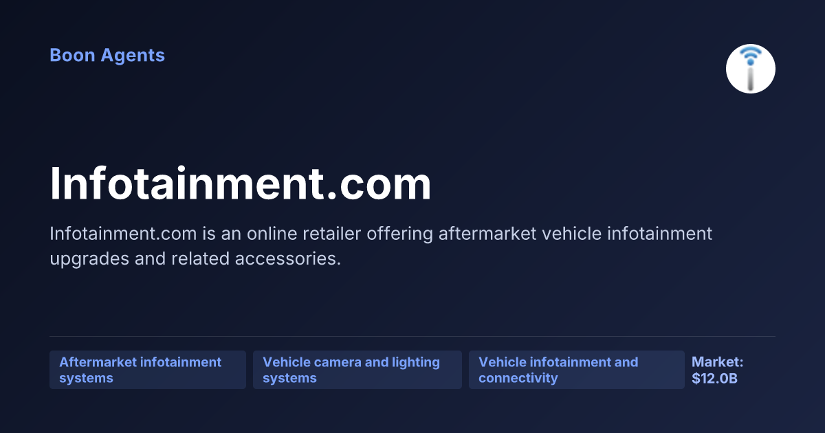Infotainment.com — company overview