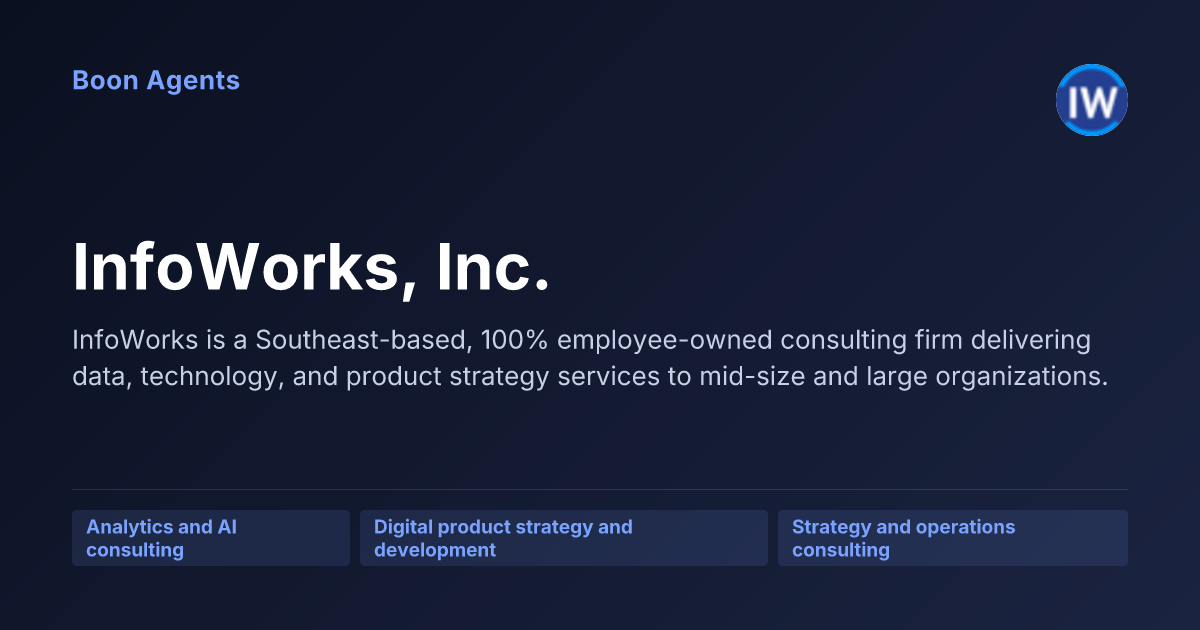 InfoWorks, Inc. — company overview