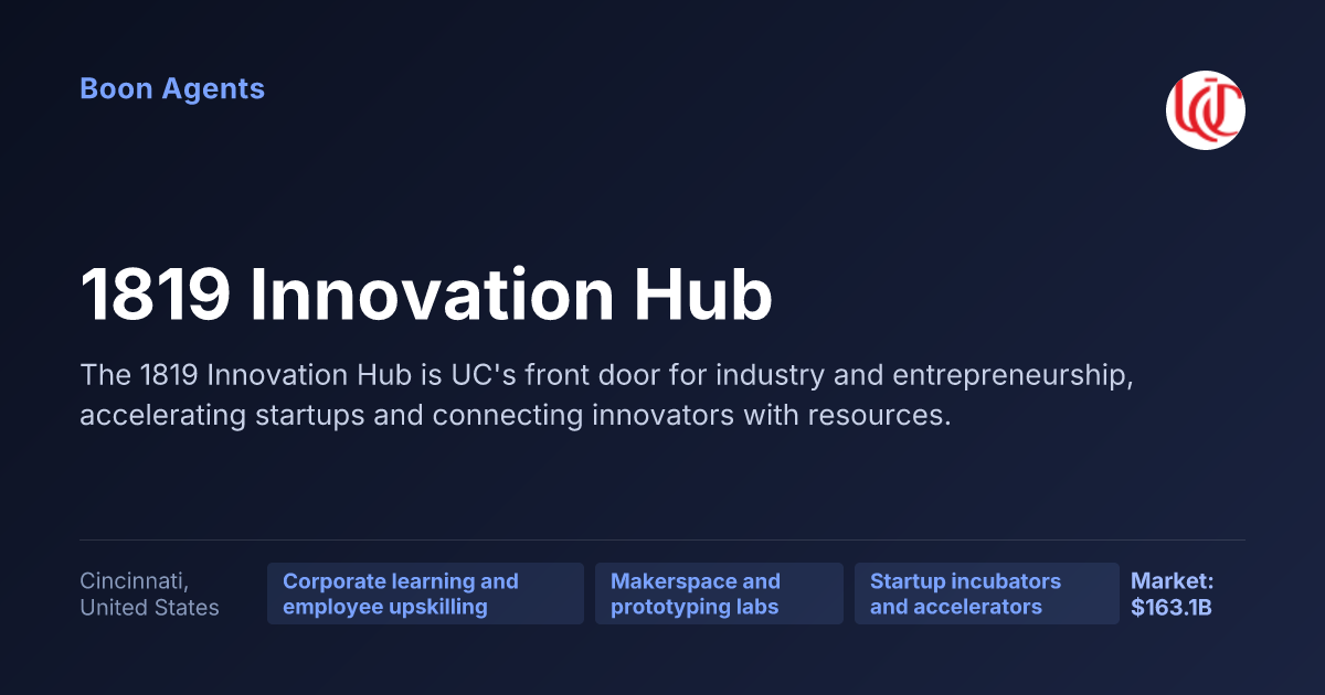 1819 Innovation Hub — company overview