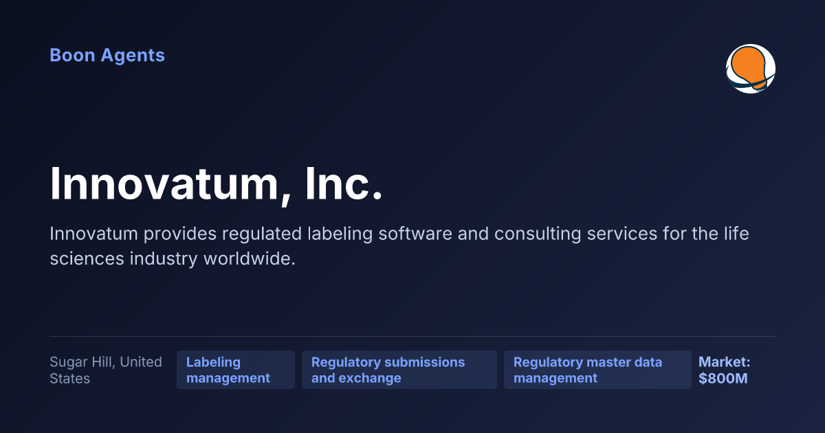 Innovatum, Inc. — company overview