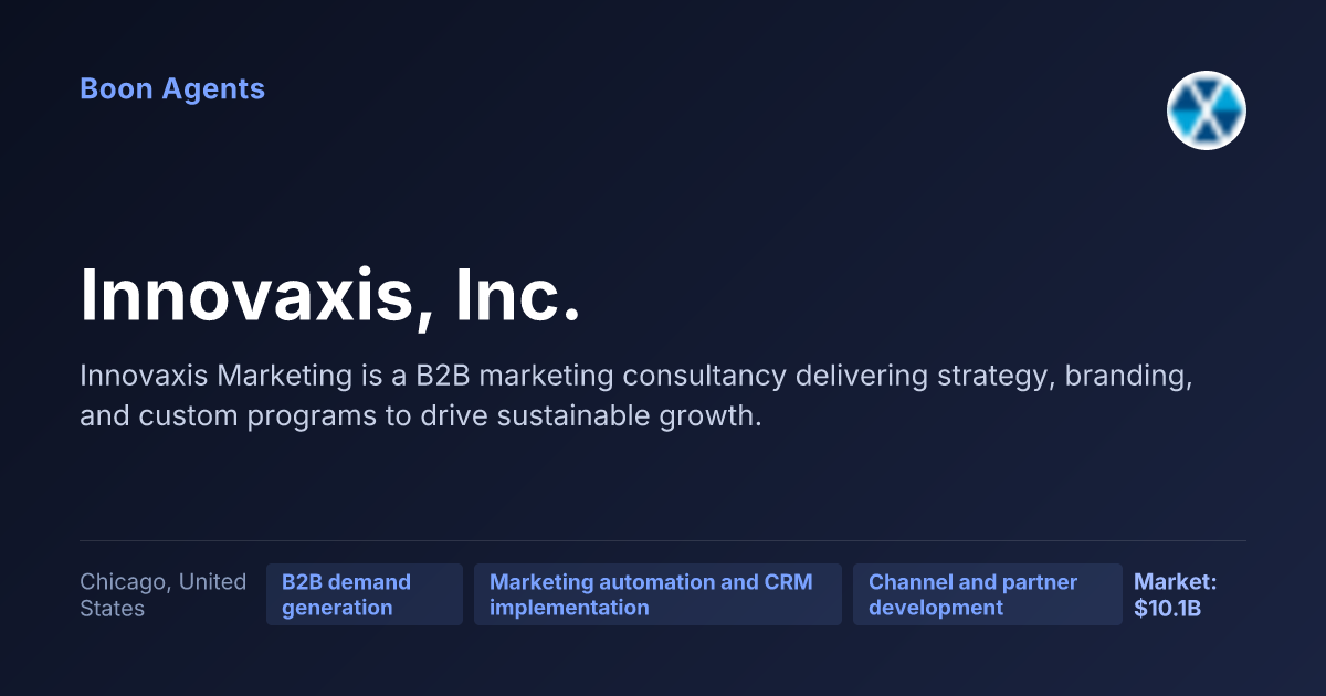 Innovaxis, Inc. — company overview
