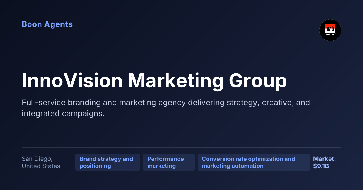 InnoVision Marketing Group — company overview