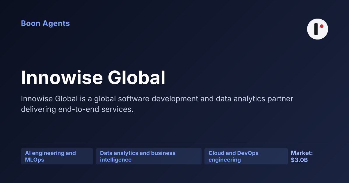 Innowise Global — company overview