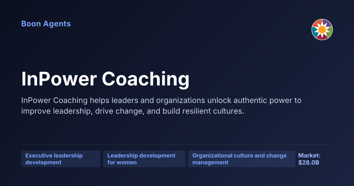 InPower Coaching — company overview