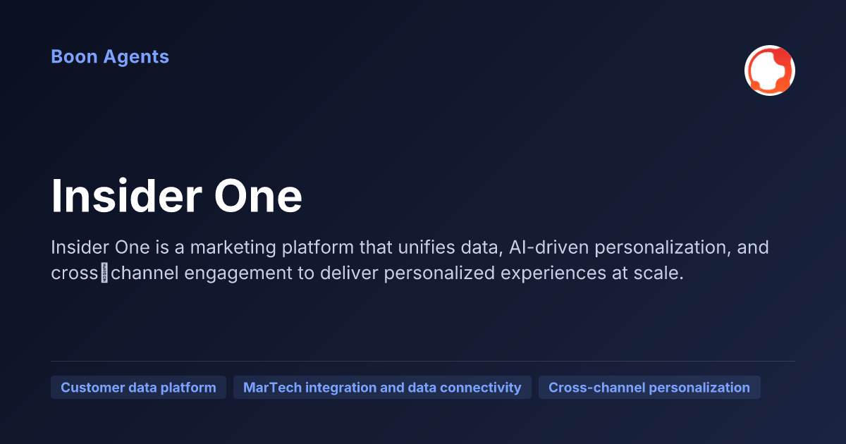 Insider One — company overview
