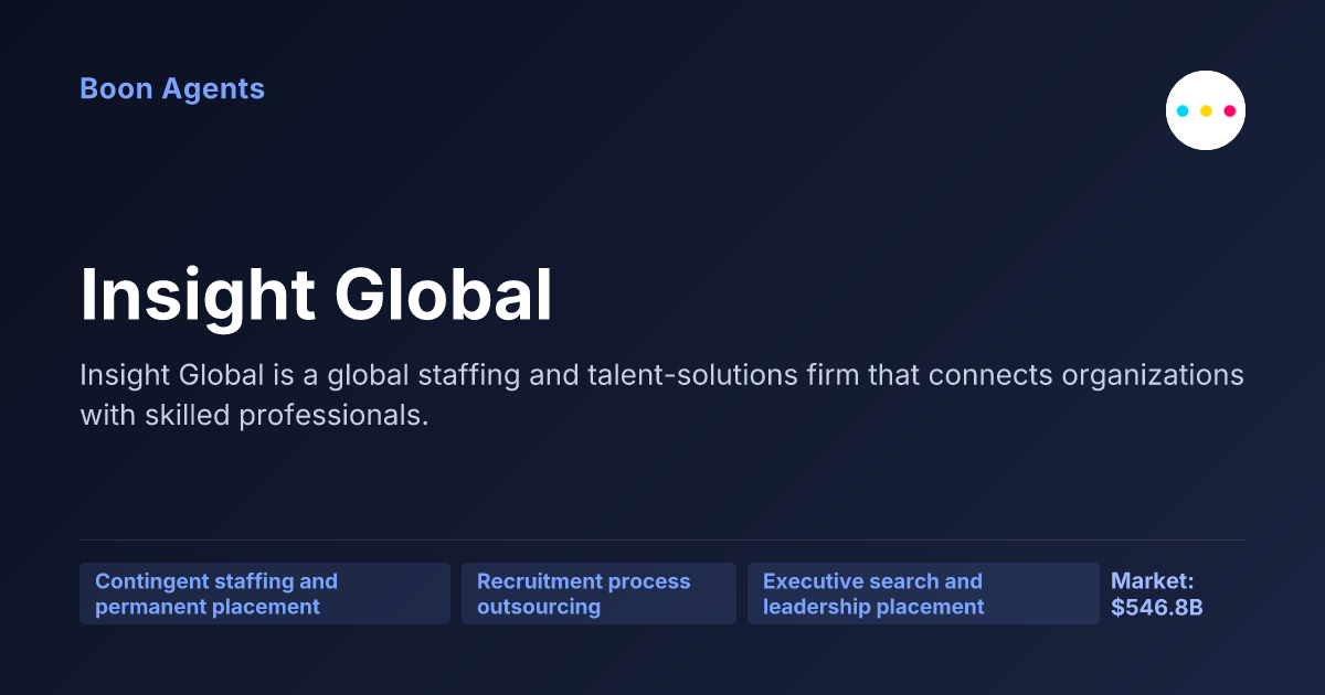 Insight Global — company overview