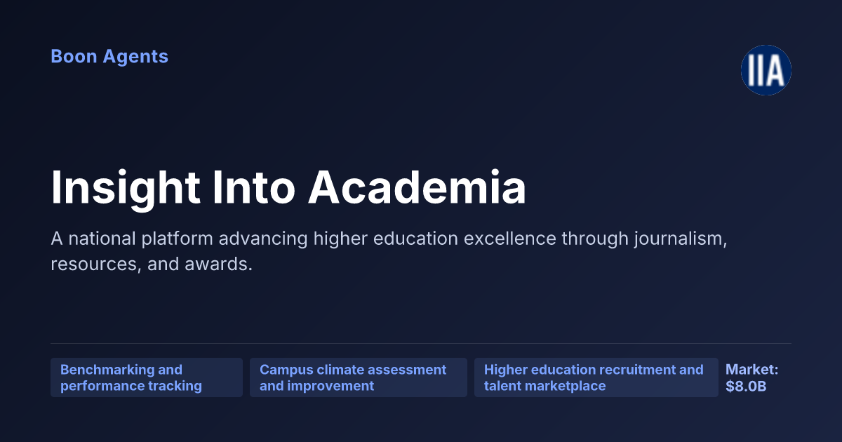 Insight Into Academia — company overview
