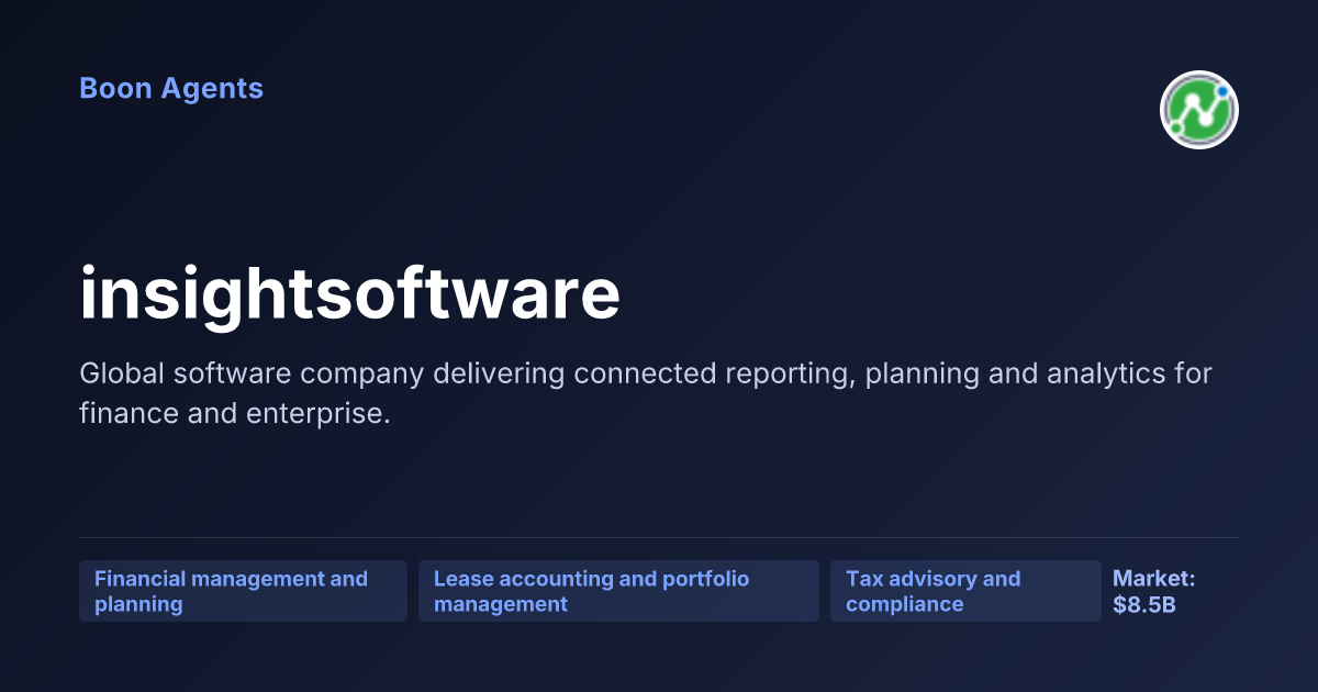 insightsoftware — company overview