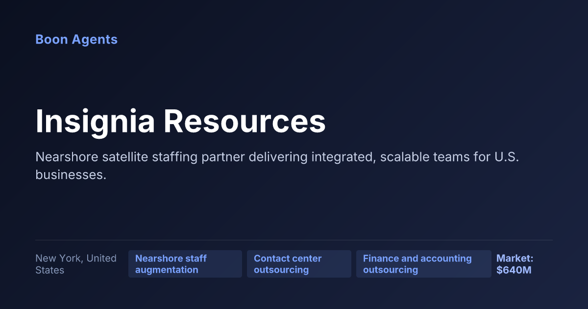 Insignia Resources — company overview