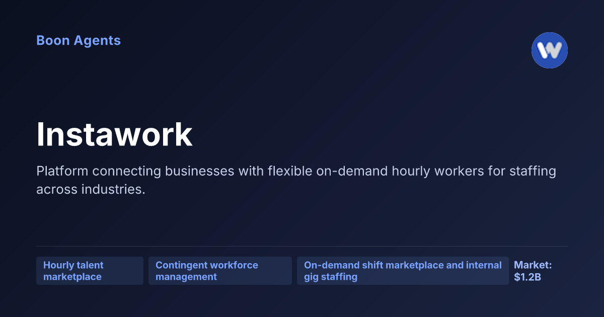Instawork — company overview