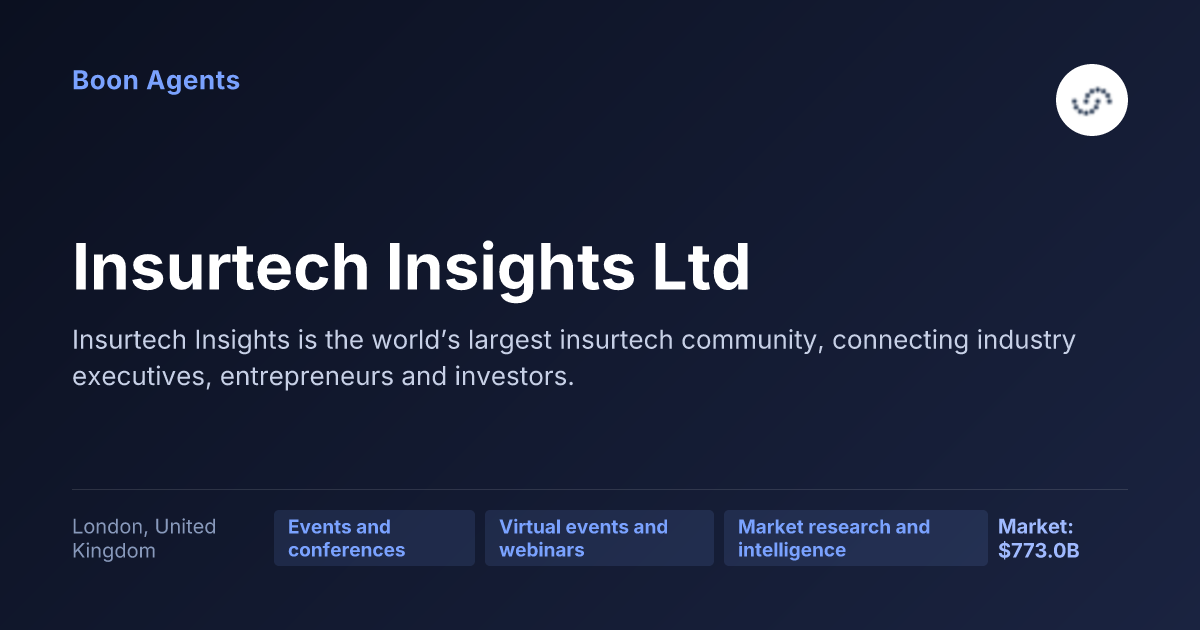 Insurtech Insights Ltd — company overview