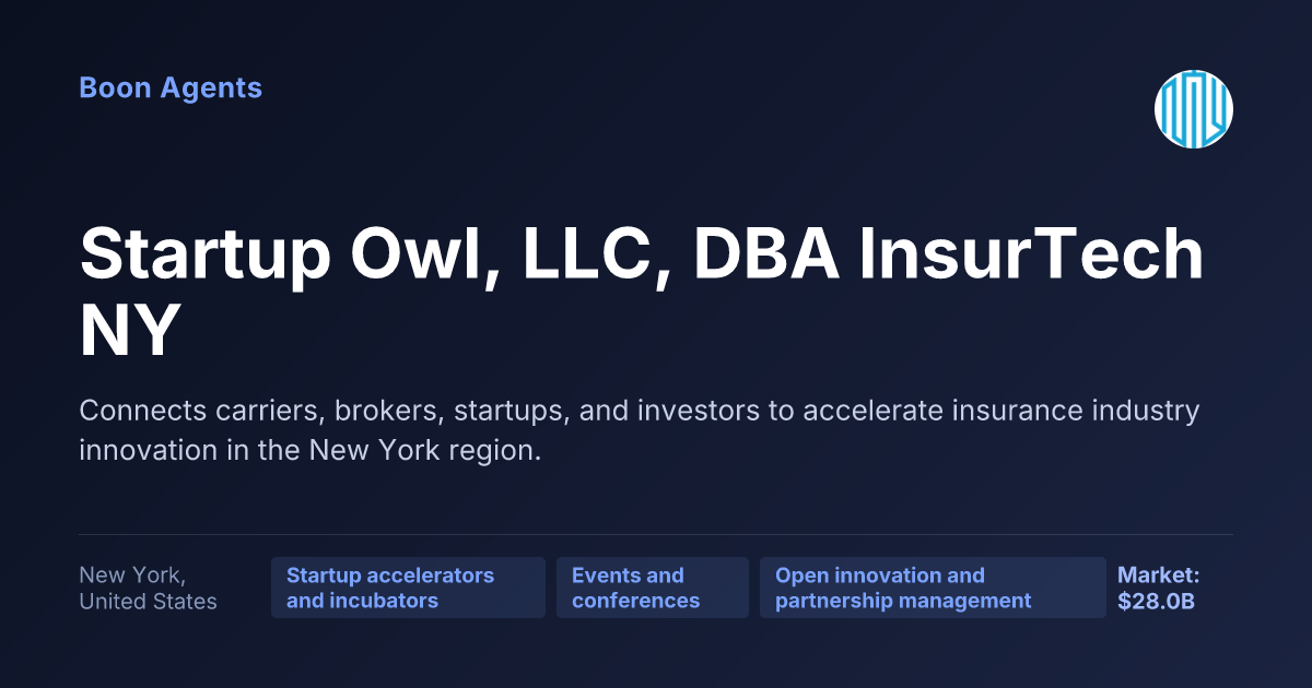 Startup Owl, LLC, DBA InsurTech NY — company overview