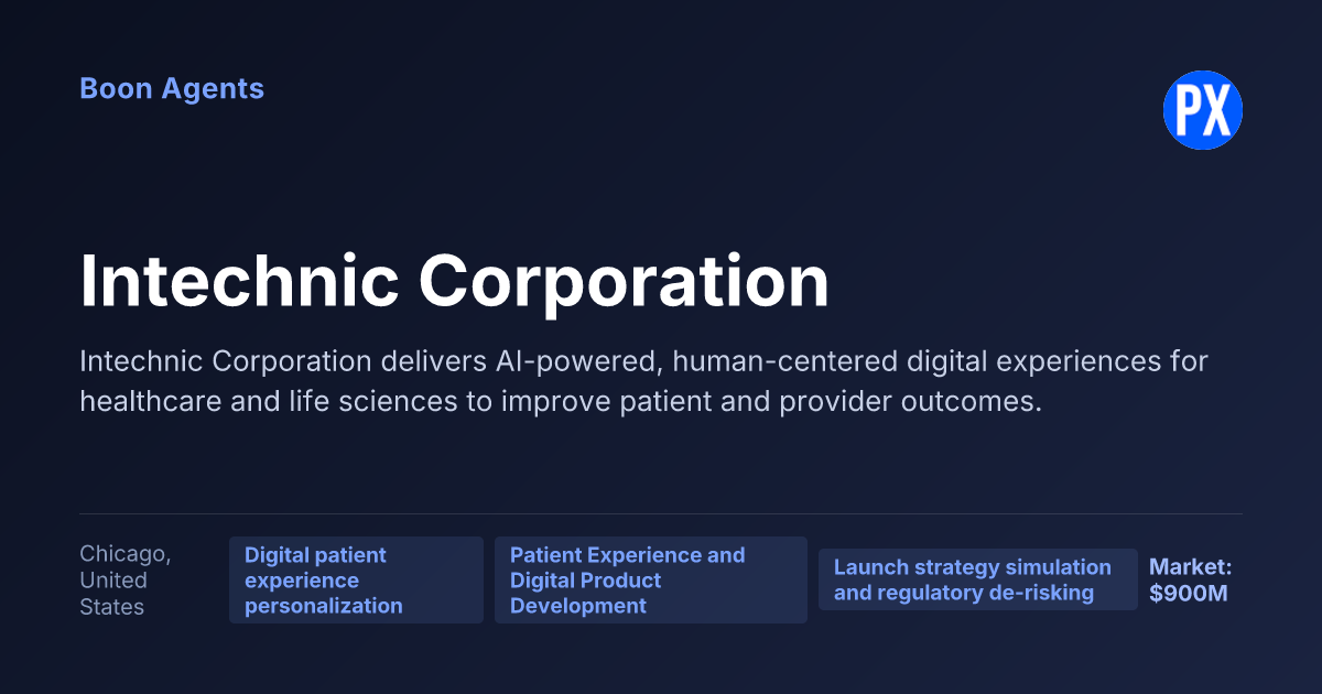 Intechnic Corporation — company overview