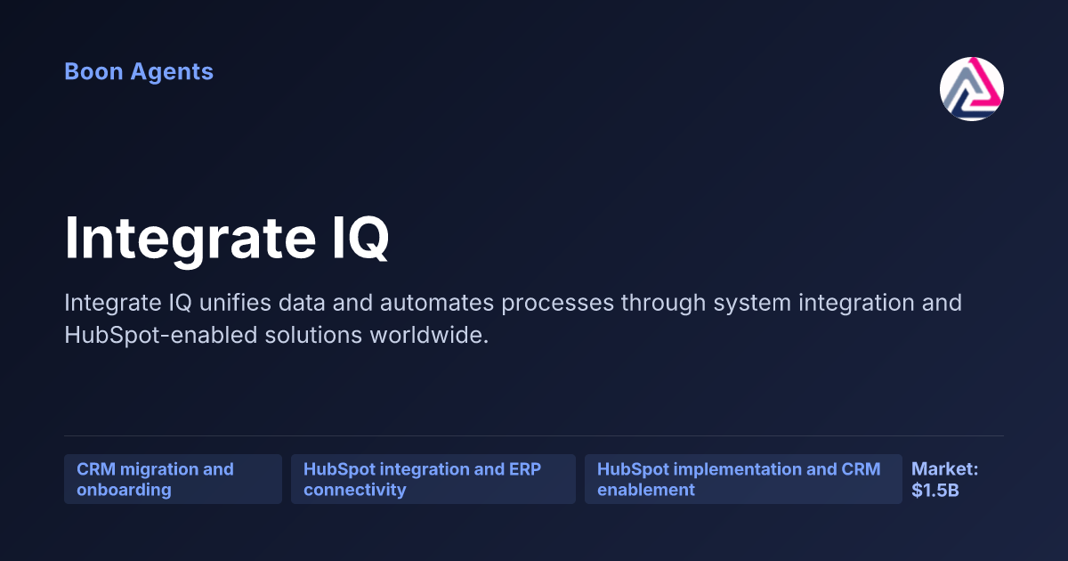 Integrate IQ — company overview