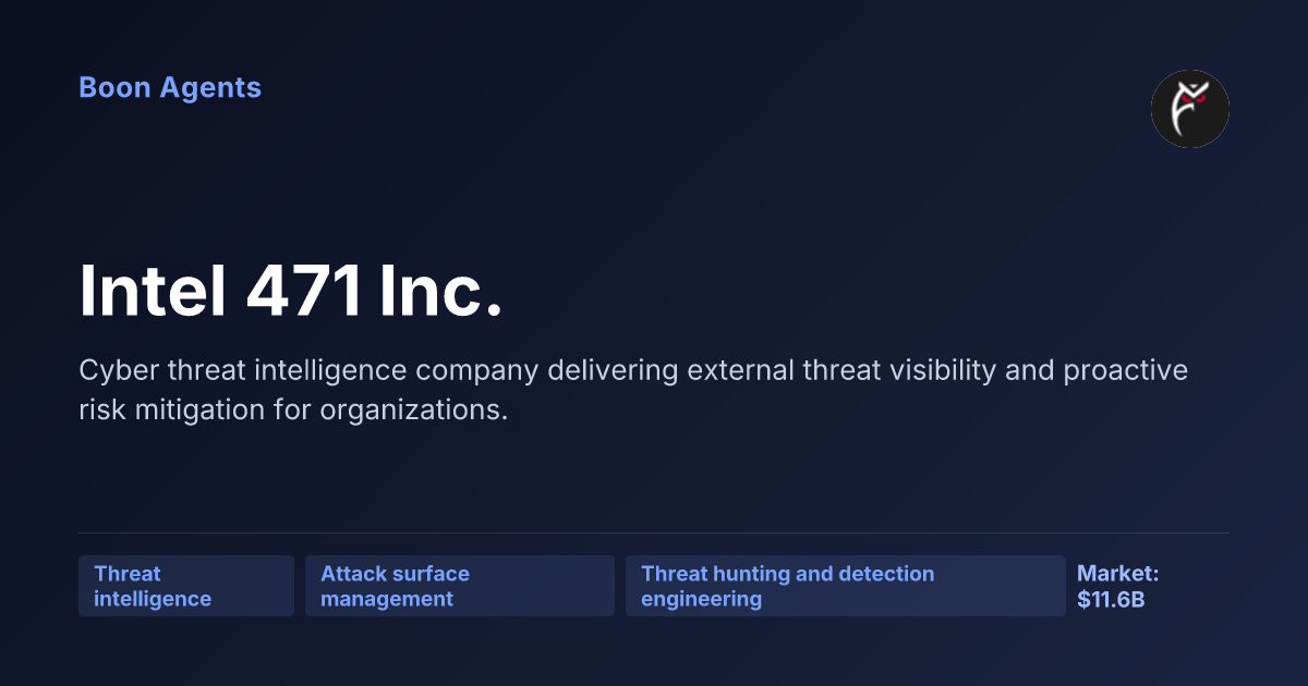Intel 471 Inc. — company overview
