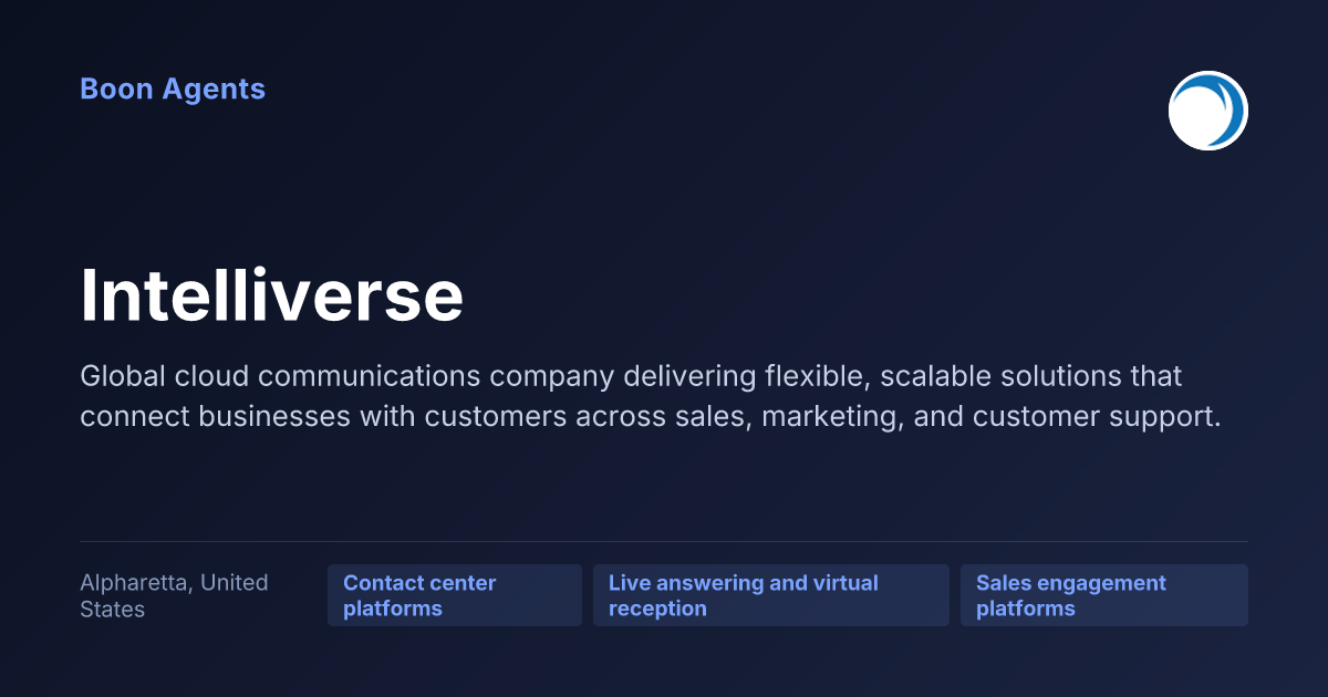 Intelliverse — company overview