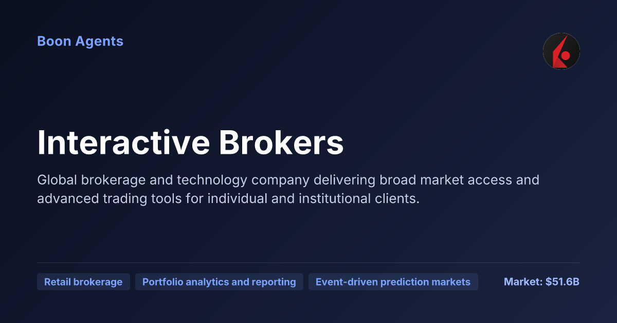 Interactive Brokers — company overview