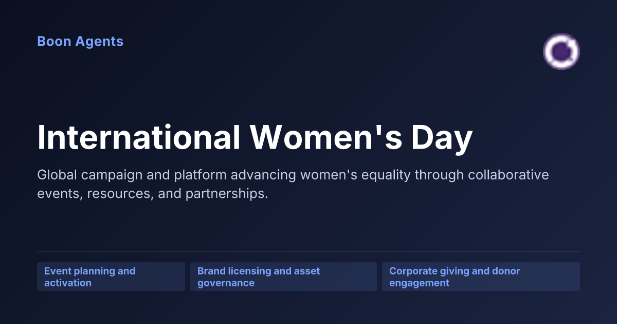 International Women's Day — company overview