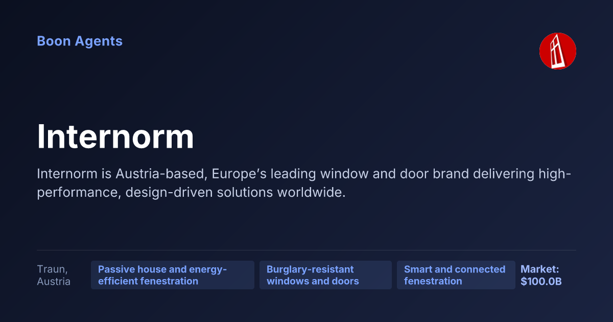 Internorm — company overview