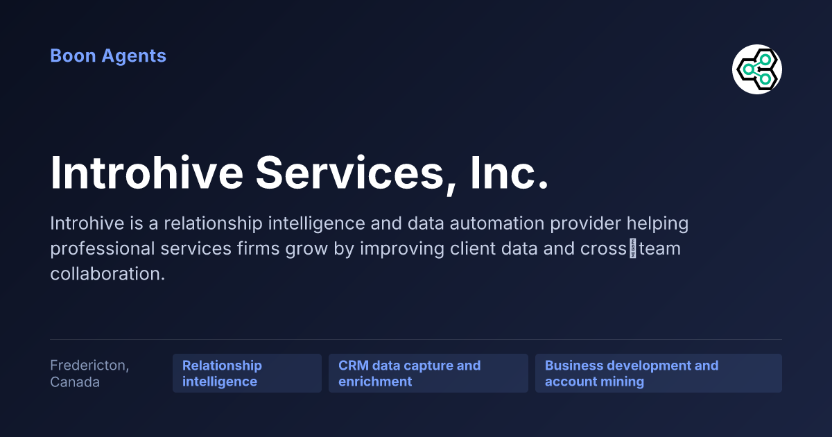 Introhive Services, Inc. — company overview