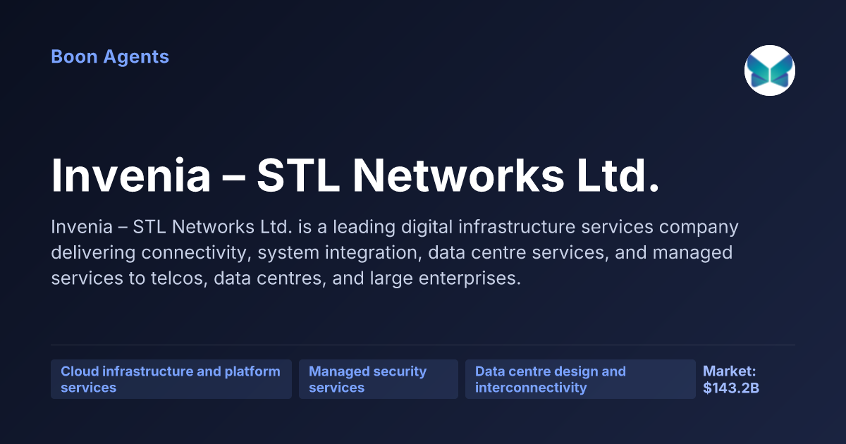 Invenia – STL Networks Ltd. — company overview