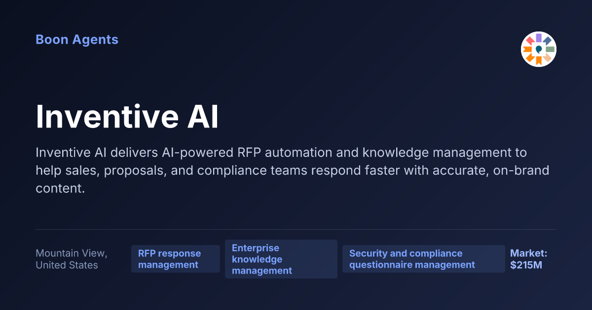 Inventive AI — company overview