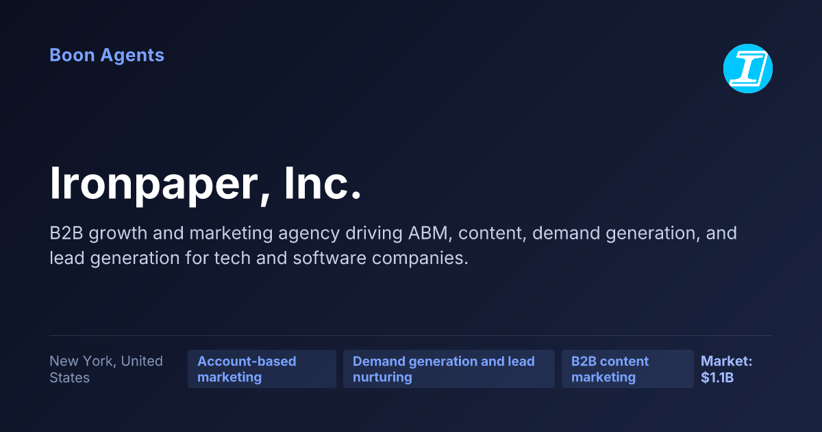 Ironpaper, Inc. — company overview