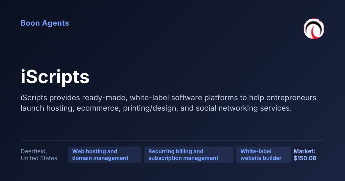 iScripts — company overview