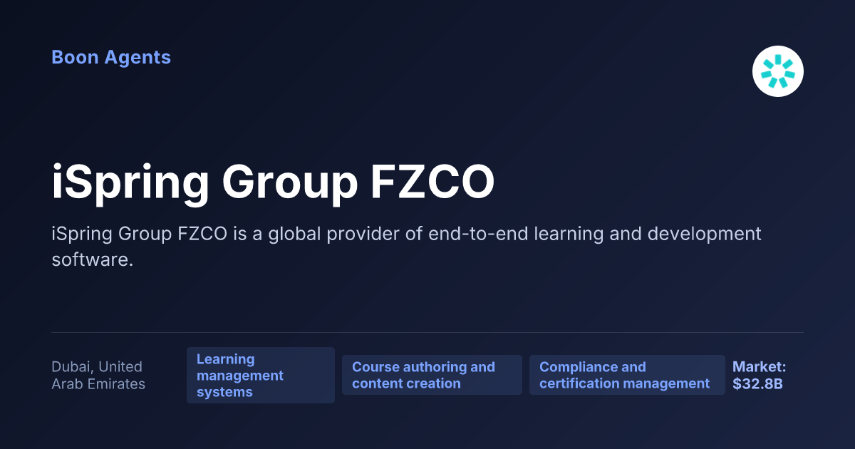 iSpring Group FZCO — company overview