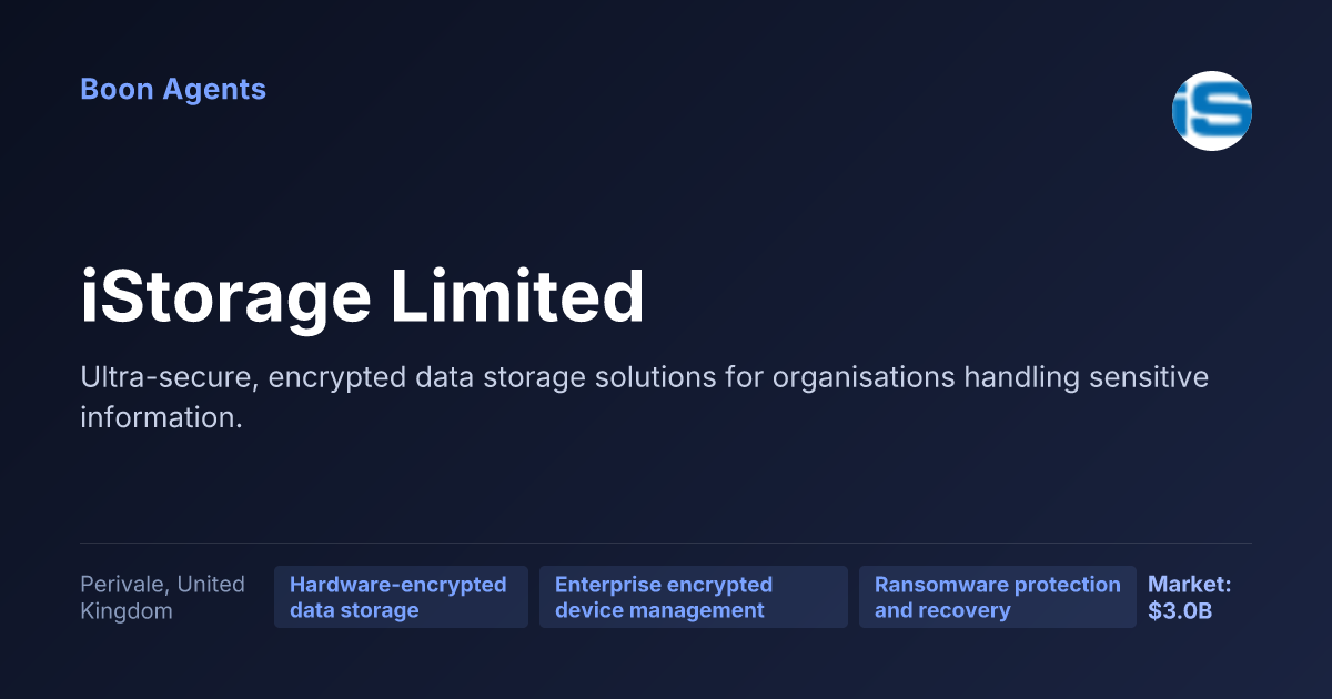 iStorage Limited — company overview