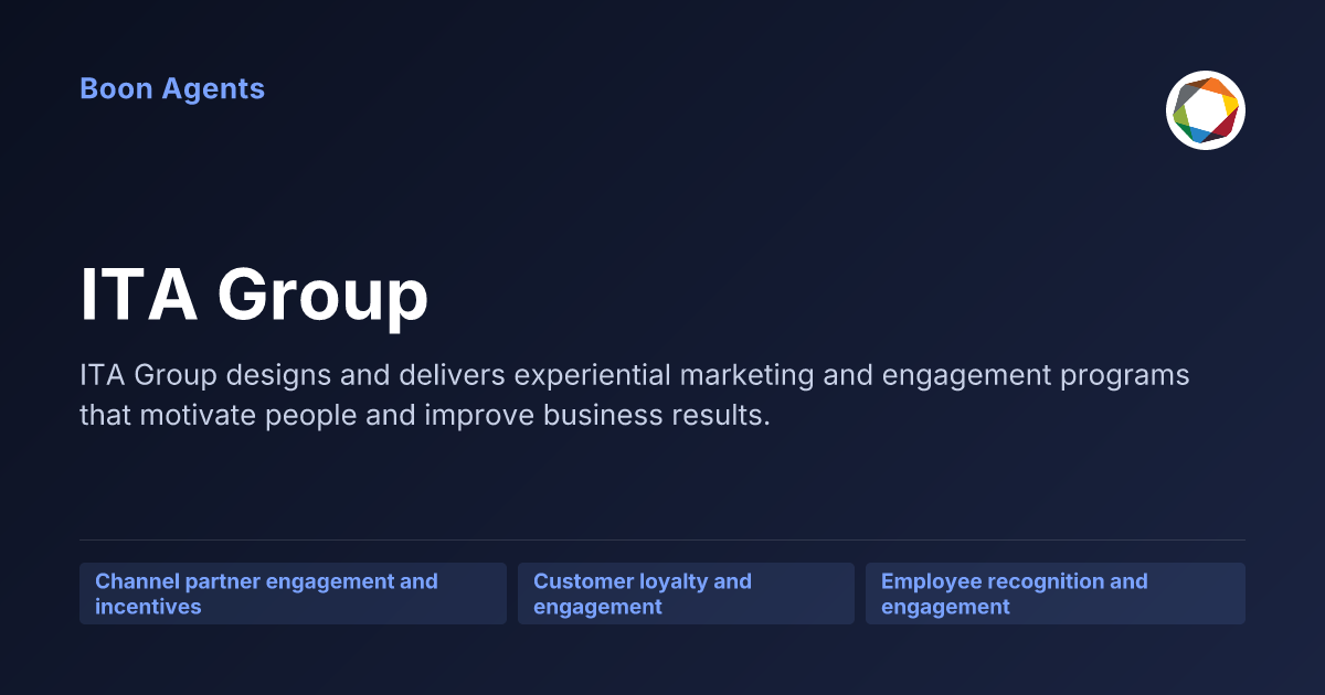 ITA Group — company overview