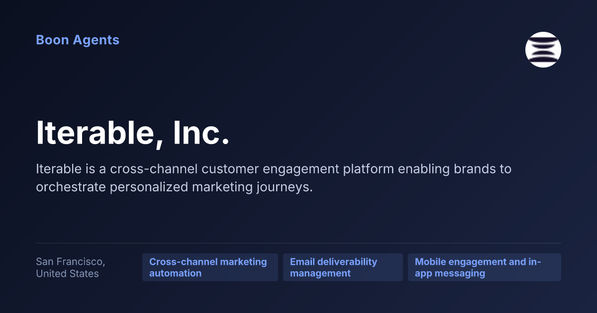 Iterable, Inc. — company overview