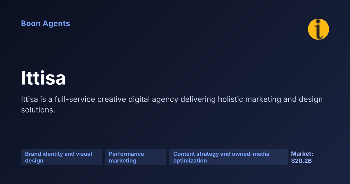 Ittisa — company overview
